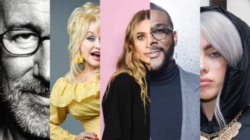 50 Richest Celebrities With The Highest Net Worth